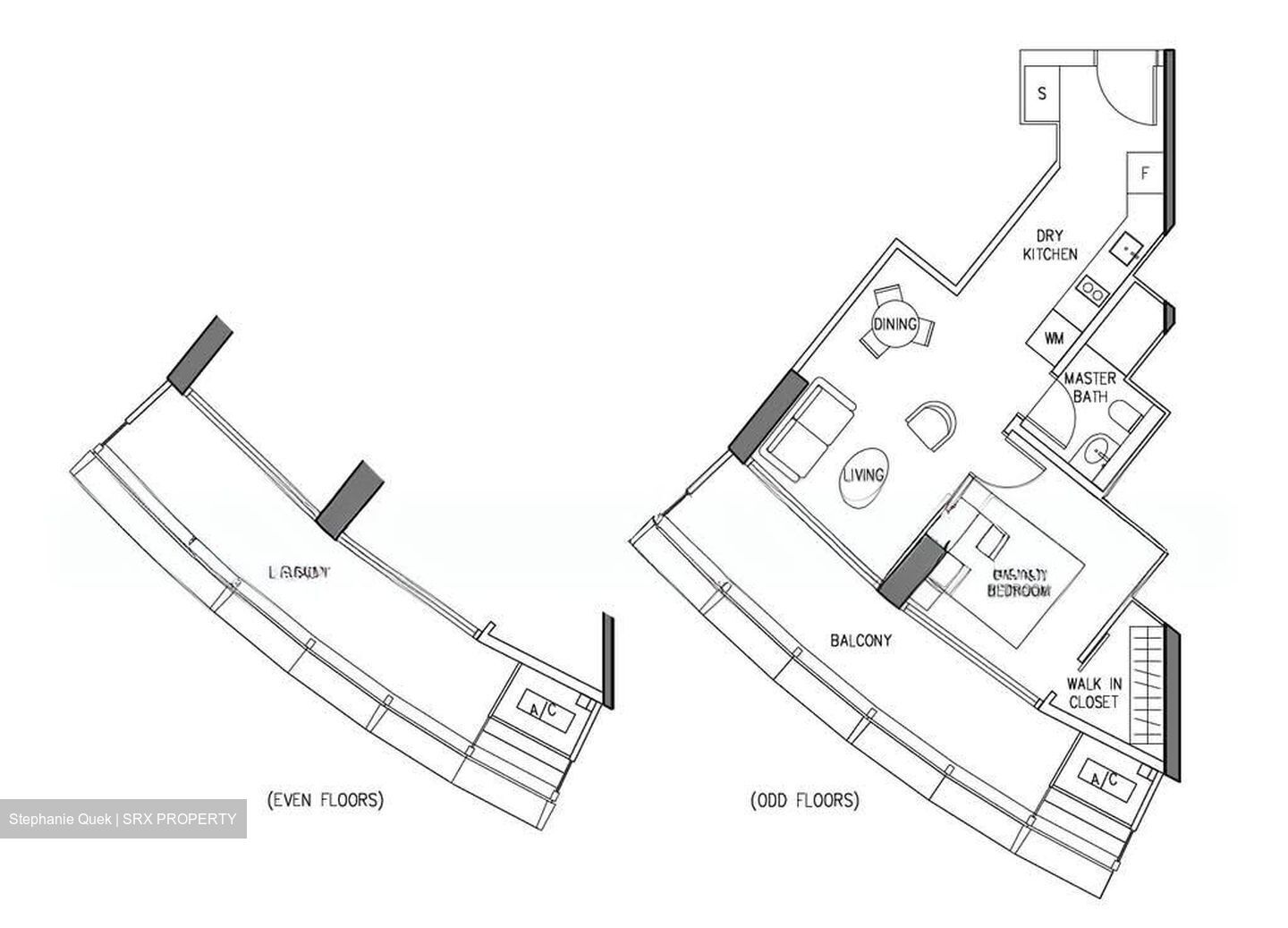 Duo Residences (D7), Apartment #565819321